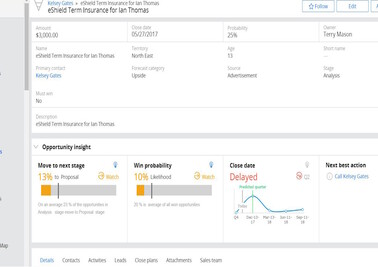 Автоматизация продаж